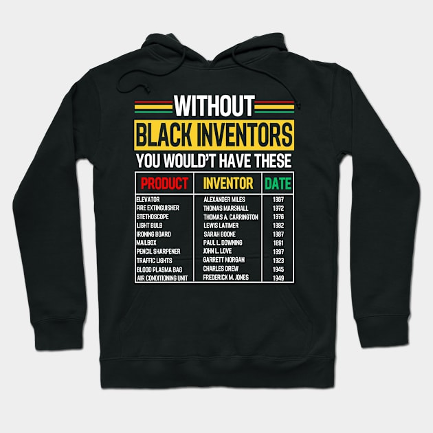 History Of Forgotten Black Inventors Black History Month Hoodie by AE Desings Digital